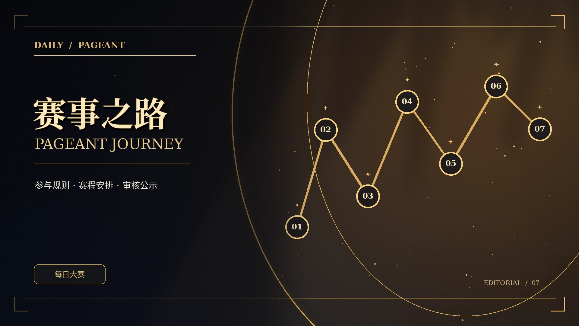 资讯索引专题概念素材